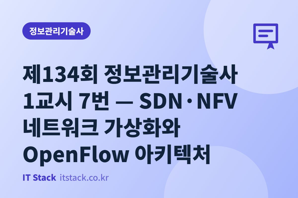 제134회 정보관리기술사 1교시 7번 — SDN·NFV 네트워크 가상화와 OpenFlow 아키텍처