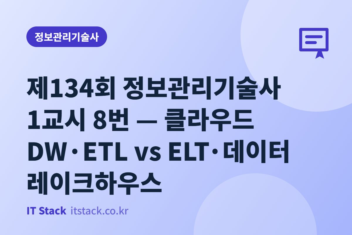 제134회 정보관리기술사 1교시 8번 — 클라우드 DW·ETL vs ELT·데이터 레이크하우스