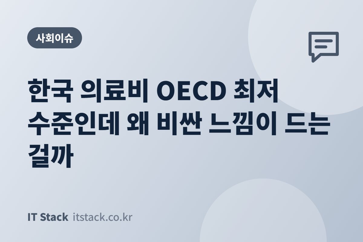한국 의료비 OECD 최저 수준인데 왜 비싼 느낌이 드는 걸까