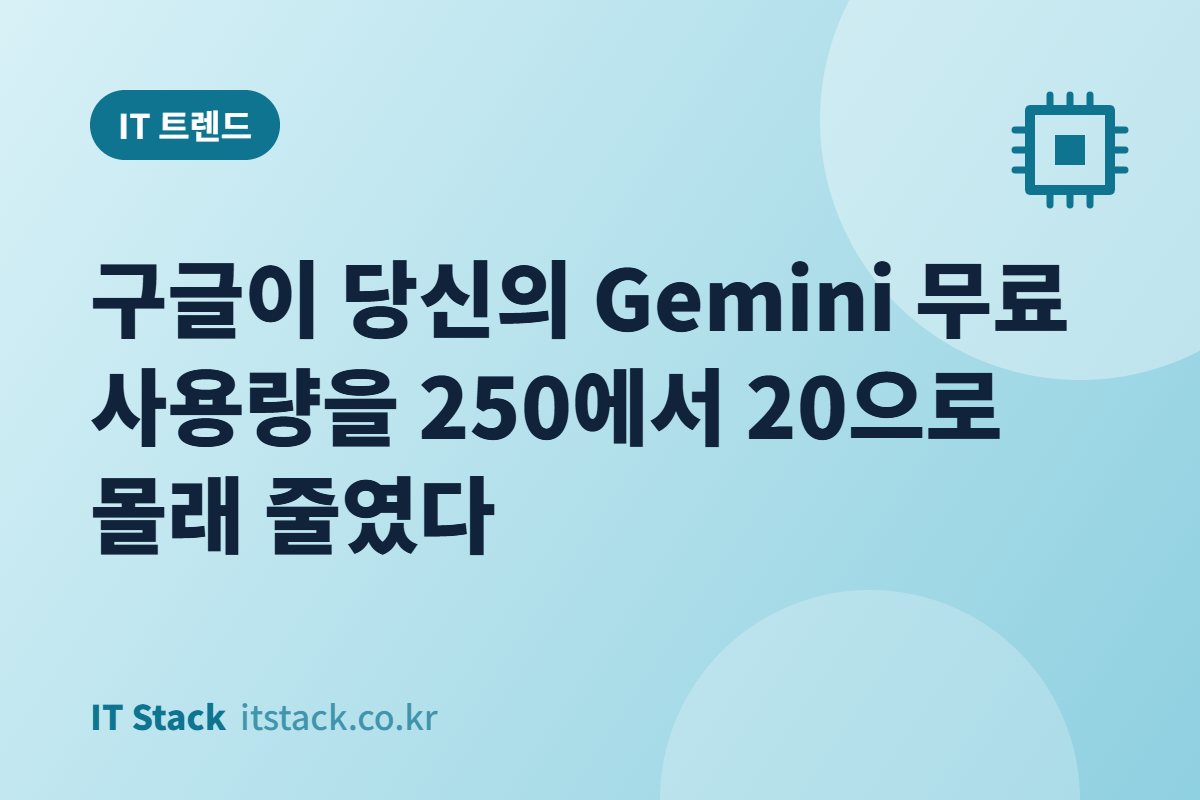 구글이 당신의 Gemini 무료 사용량을 250에서 20으로 몰래 줄였다