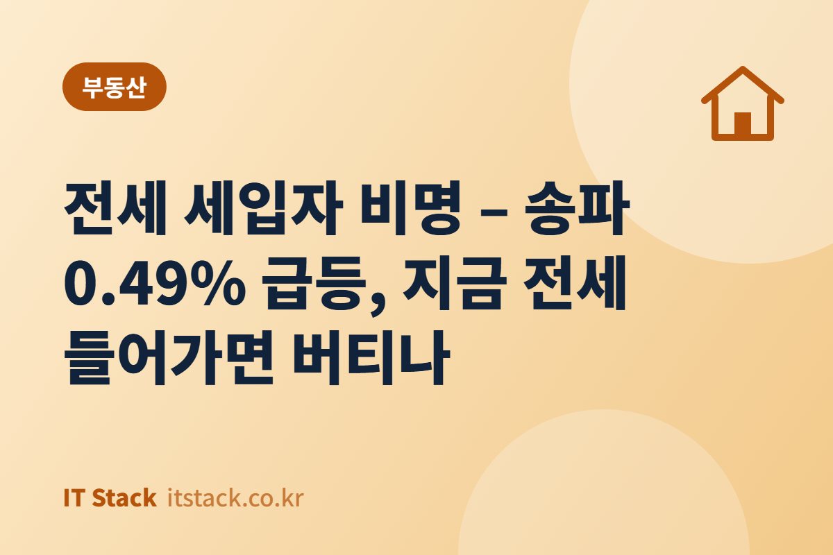 전세 세입자 비명 – 송파 0.49% 급등, 지금 전세 들어가면 버티나