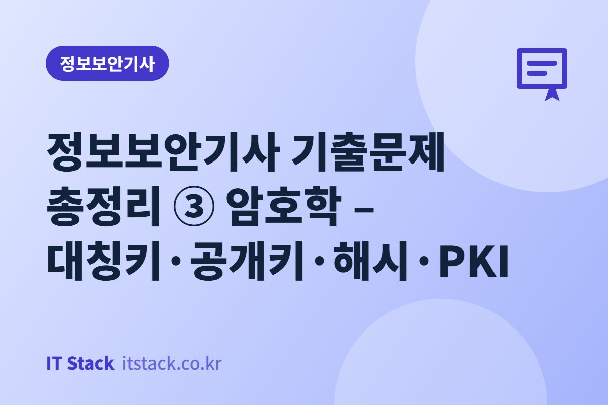 정보보안기사 기출문제 총정리 ③ 암호학 – 대칭키·공개키·해시·PKI