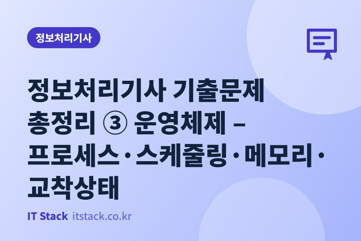 정보처리기사 기출문제 총정리 ③ 운영체제 – 프로세스·스케줄링·메모리·교착상태