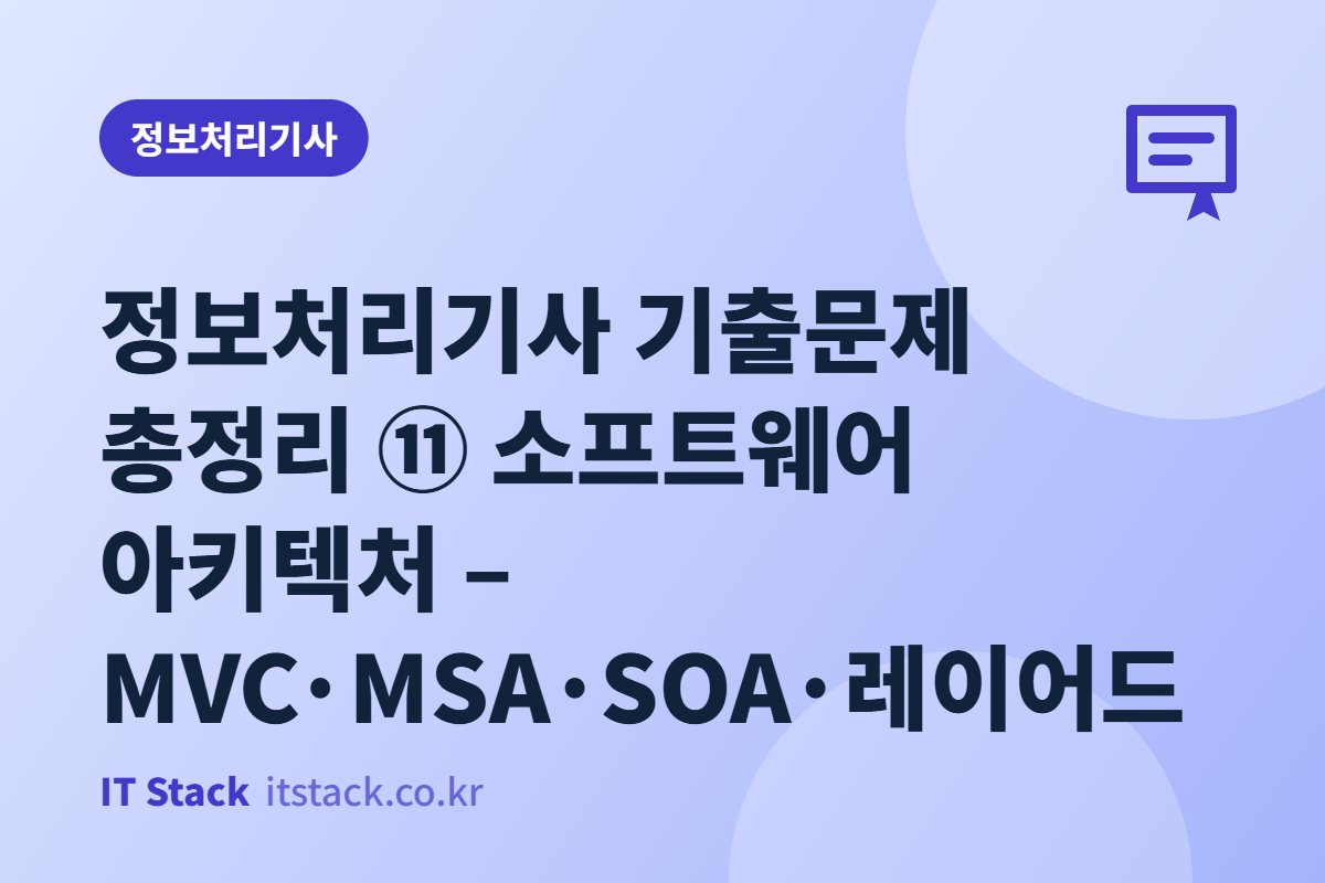 정보처리기사 기출문제 총정리 ⑪ 소프트웨어 아키텍처 – MVC·MSA·SOA·레이어드