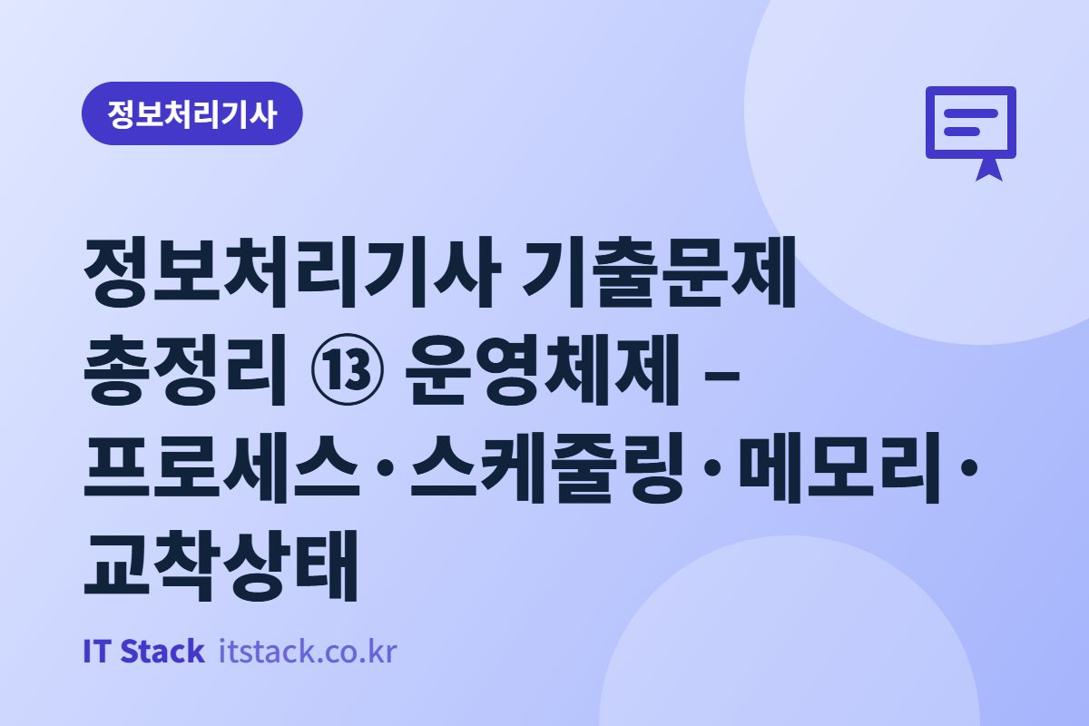 정보처리기사 기출문제 총정리 ⑬ 운영체제 – 프로세스·스케줄링·메모리·교착상태