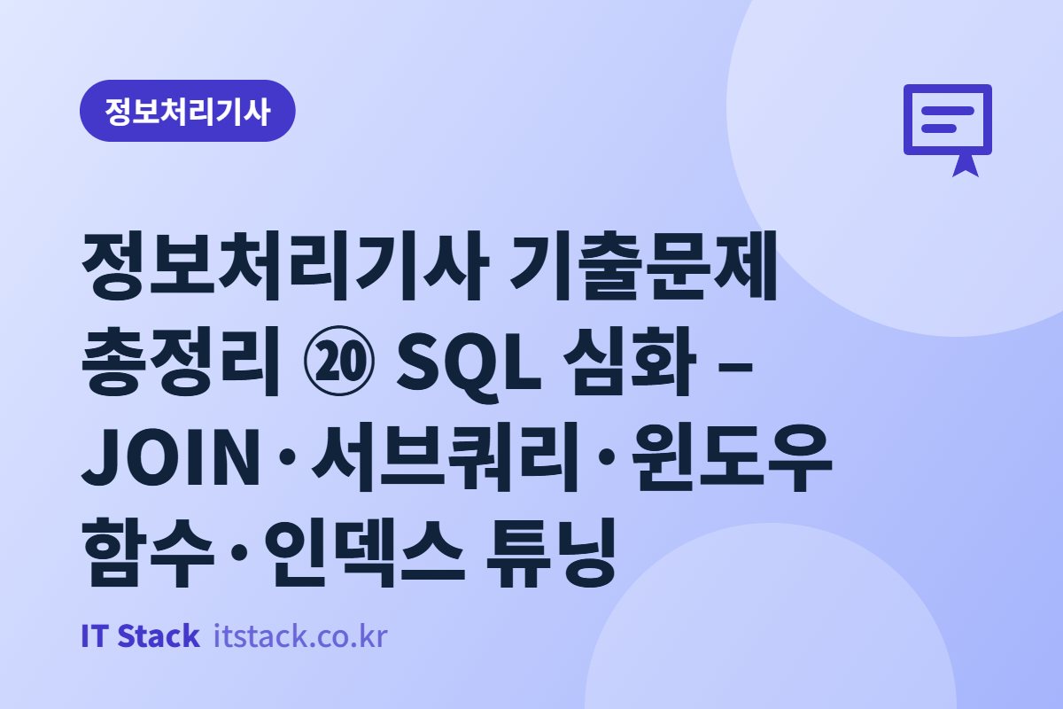 정보처리기사 기출문제 총정리 ⑳ SQL 심화 – JOIN·서브쿼리·윈도우 함수·인덱스 튜닝