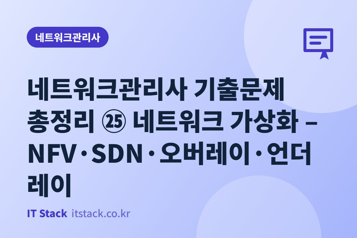 네트워크관리사 기출문제 총정리 ㉕ 네트워크 가상화 – NFV·SDN·오버레이·언더레이