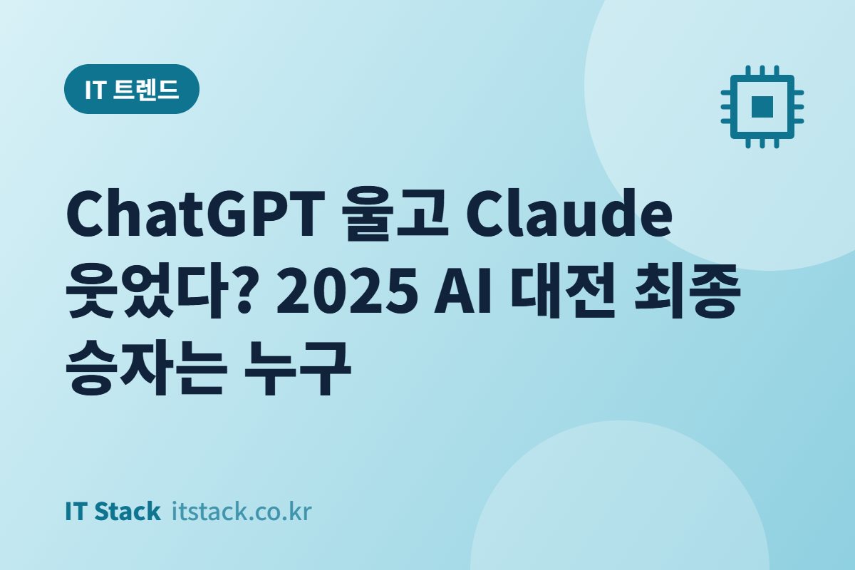 ChatGPT 울고 Claude 웃었다? 2025 AI 대전 최종 승자는 누구