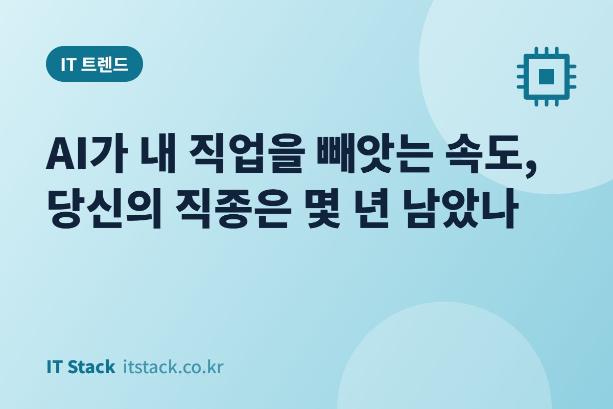 AI가 내 직업을 빼앗는 속도, 당신의 직종은 몇 년 남았나