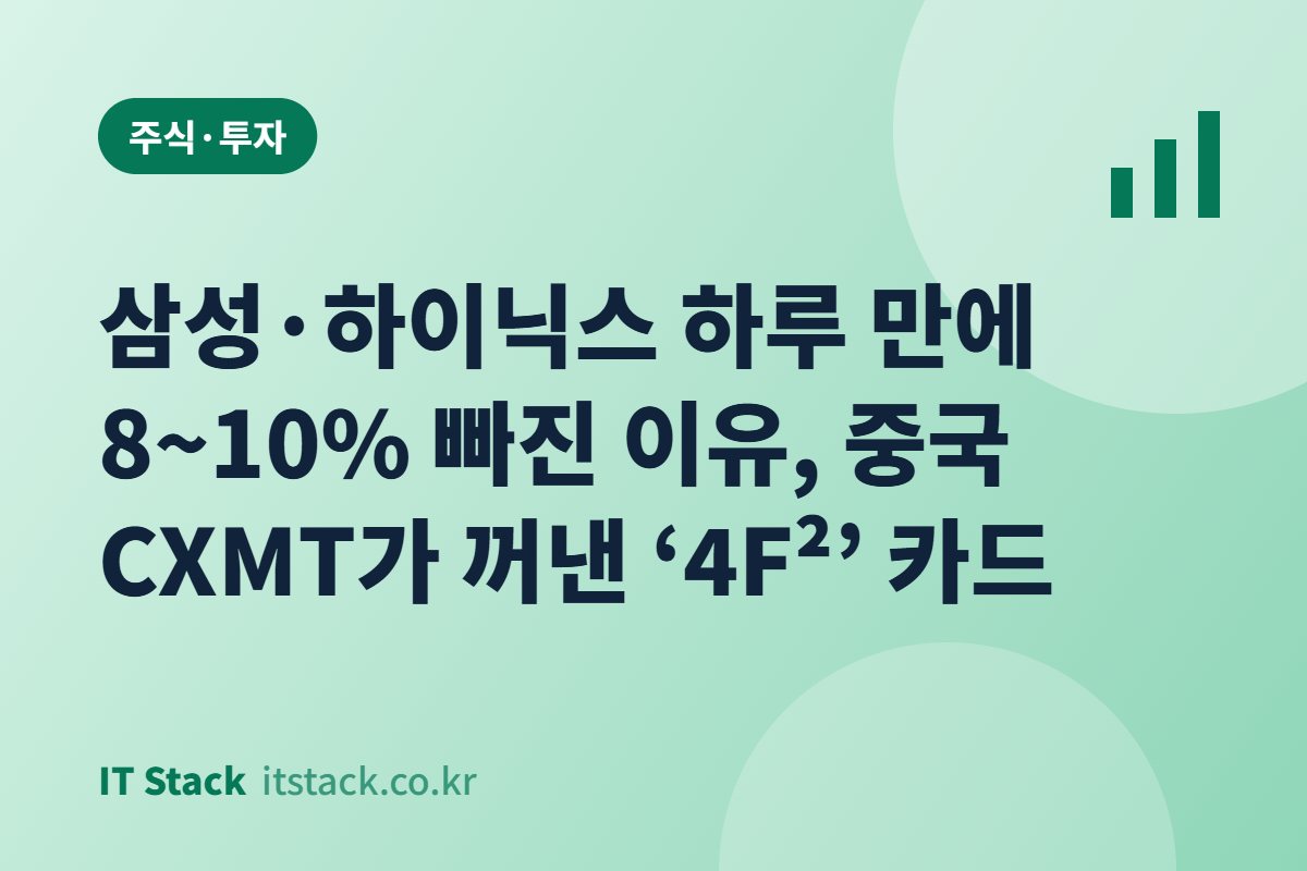 삼성·하이닉스 하루 만에 8~10% 빠진 이유, 중국 CXMT가 꺼낸 ‘4F²’ 카드