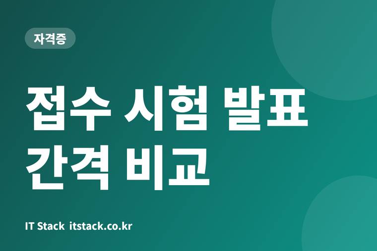 접수 시험 발표 간격 비교