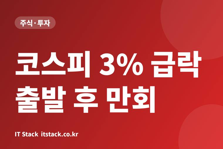 코스피 3% 급락 출발 후 만회