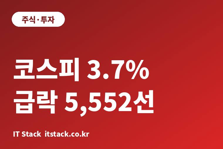 코스피 3.73% 급락 5,552 마감, 팔고 나간 외국인·기관 물량을 받아낸 건 개인 — 10월 20일 증시 정리