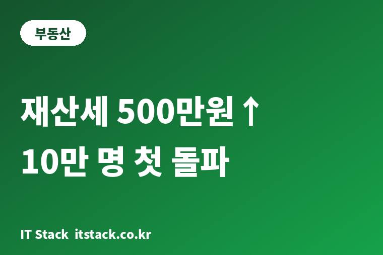 서울 재산세 500만 원 초과 10만 6,799명, 1년 새 46.7% 늘어난 이유