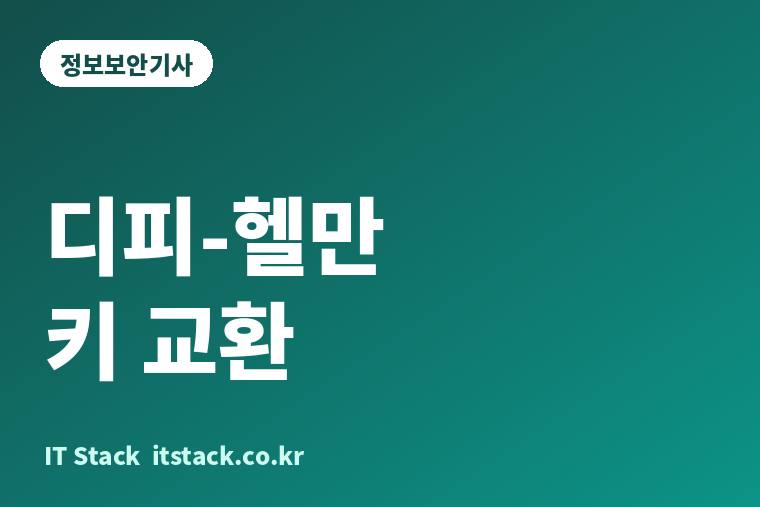 디피-헬만 키 교환 정리, 작은 숫자로 직접 계산해 보고 중간자 공격에 약한 이유까지