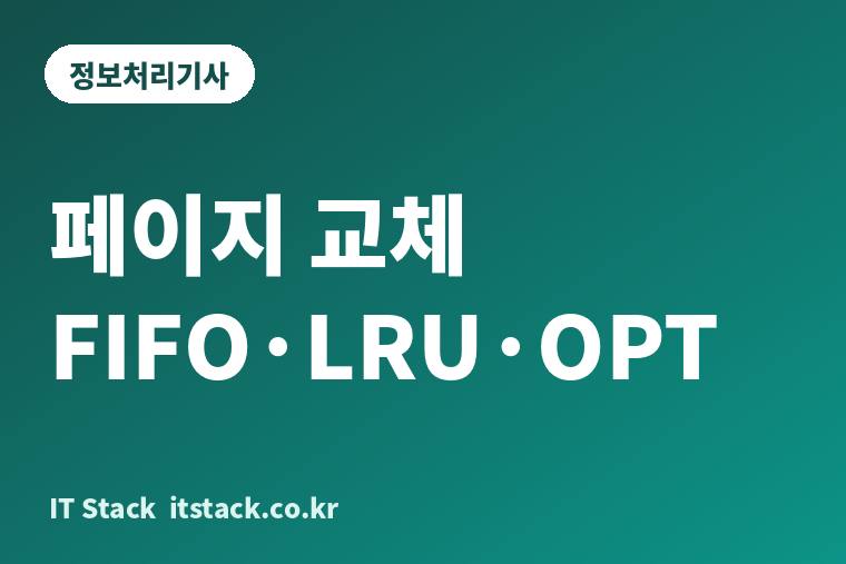 페이지 교체 FIFO·LRU·OPT 카드 이미지
