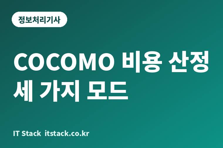 COCOMO 비용 산정 세 가지 모드 카드 이미지