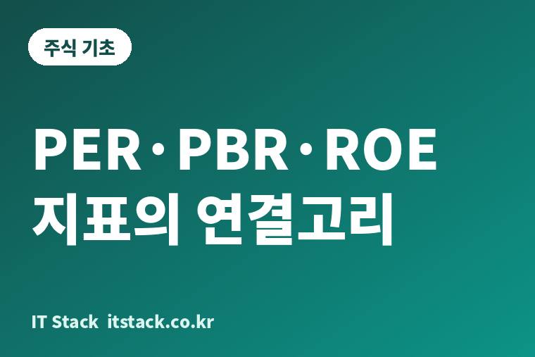 PER·PBR·ROE 지표의 연결고리 카드 이미지